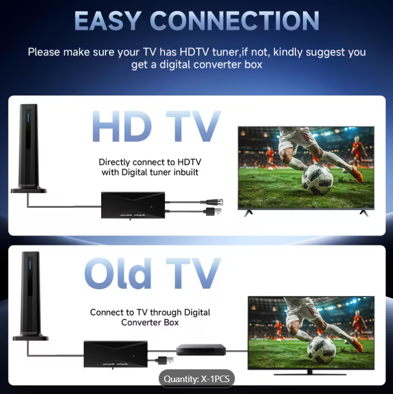 Digital TV Antenna Over-the-Air Reception HD Support