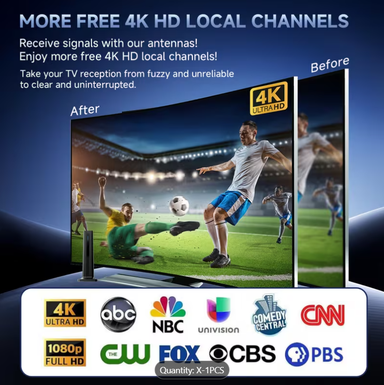 Digital TV Antenna Over-the-Air Reception HD Support
