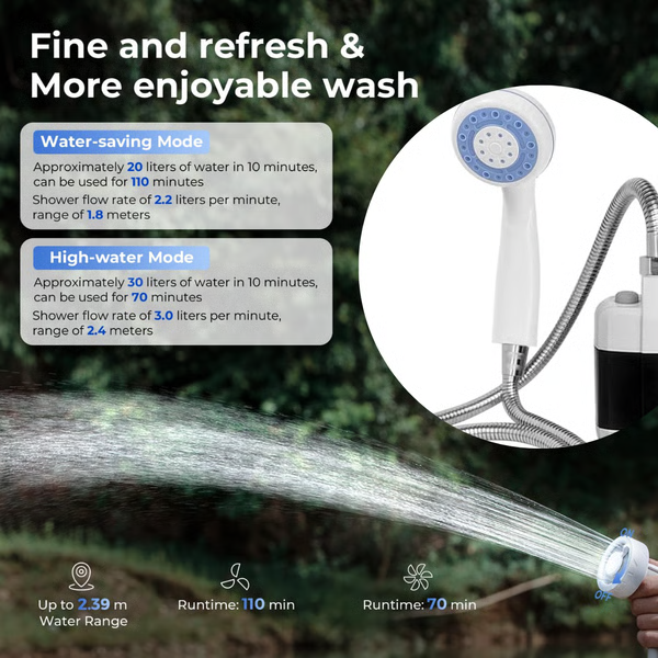 Portable Camping Shower with Pump and Hose