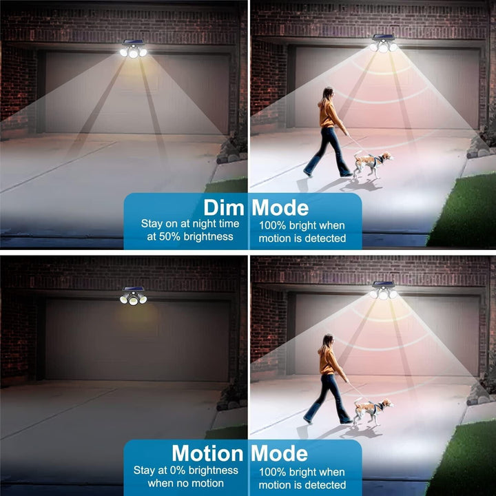 Outdoor Security Floodlight Solar Powered Motion Sensor