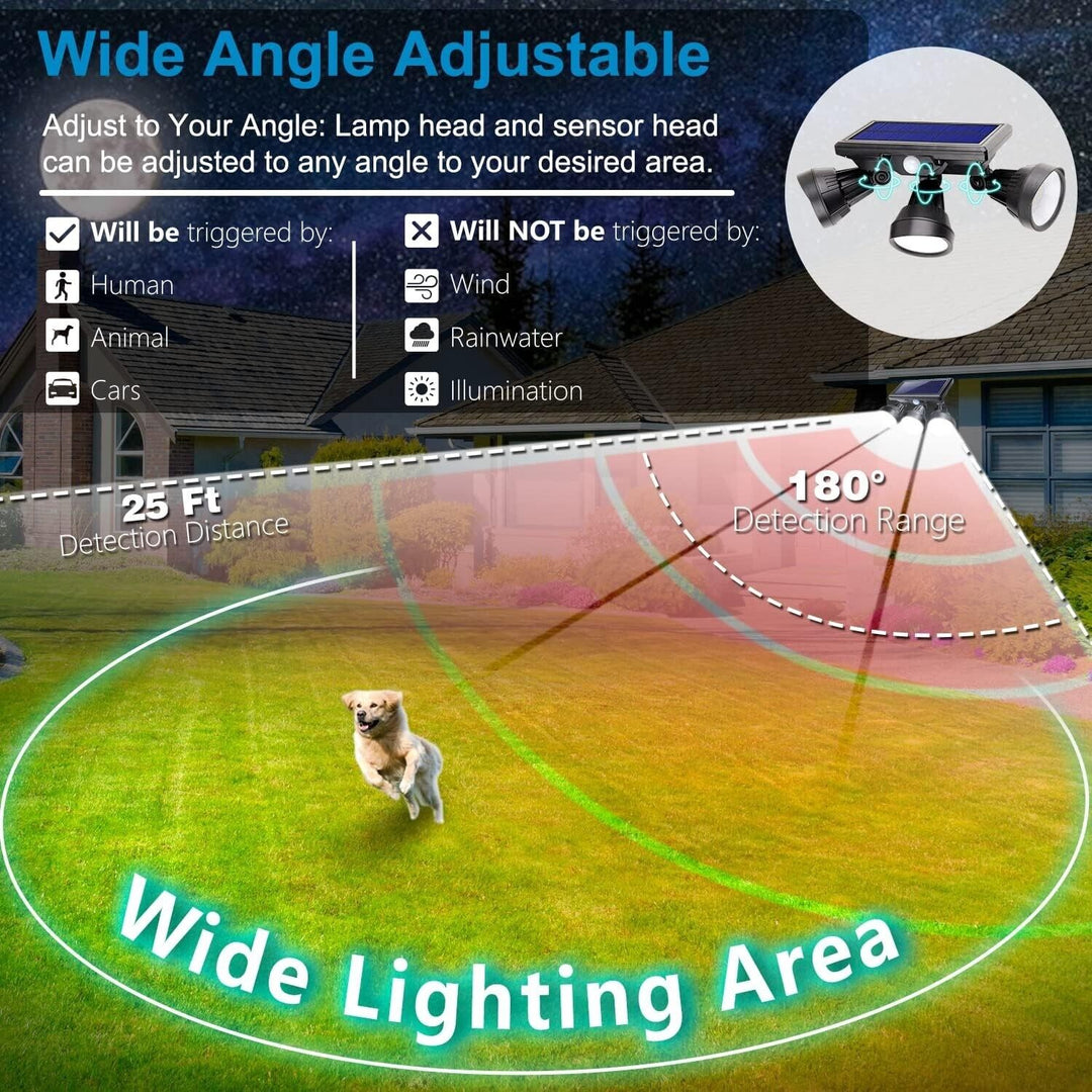 Outdoor Security Floodlight Solar Powered Motion Sensor