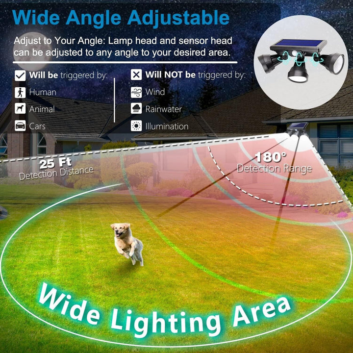 Outdoor Security Floodlight Solar Powered Motion Sensor