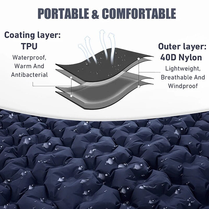 Double Self-Inflatable Air Mattress with Integrated Pillows Camping