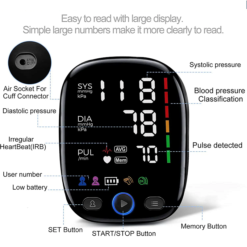 Digital Blood Pressure Monitor with LED Display