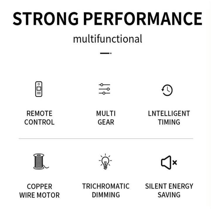 Ceiling Fan with LED Lights Smart Control