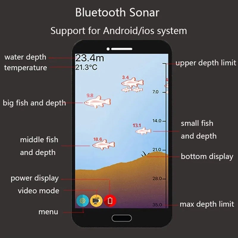 Smart Sonar Fish Finder Portable Waterproof Device