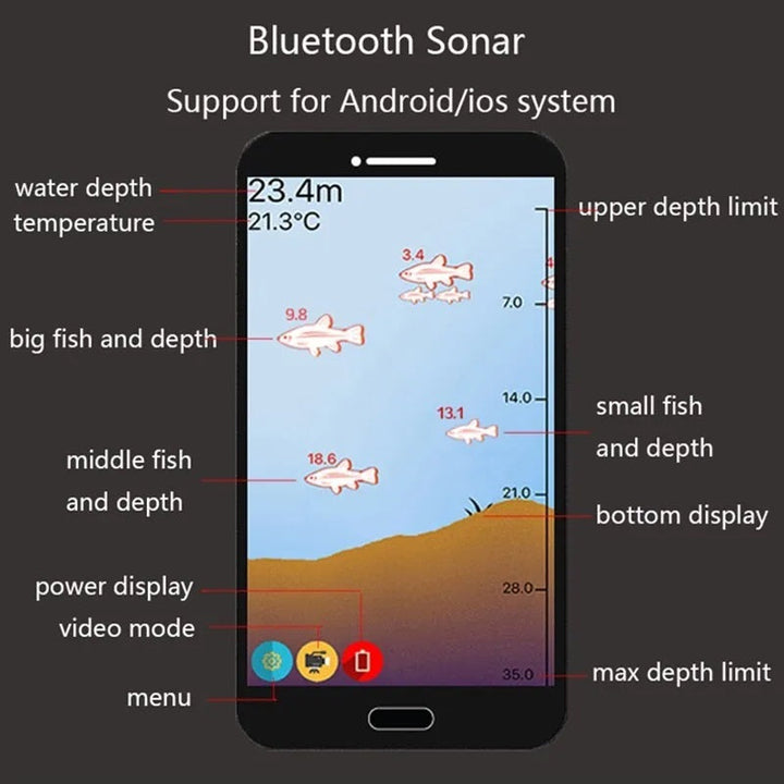 Smart Sonar Fish Finder Portable Waterproof Device