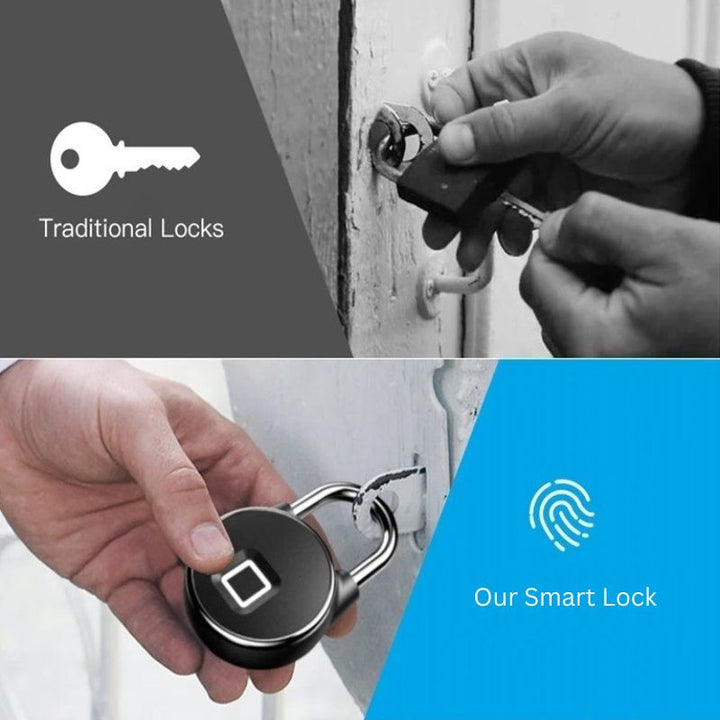 Smart Fingerprint Padlock with Bluetooth Connectivity