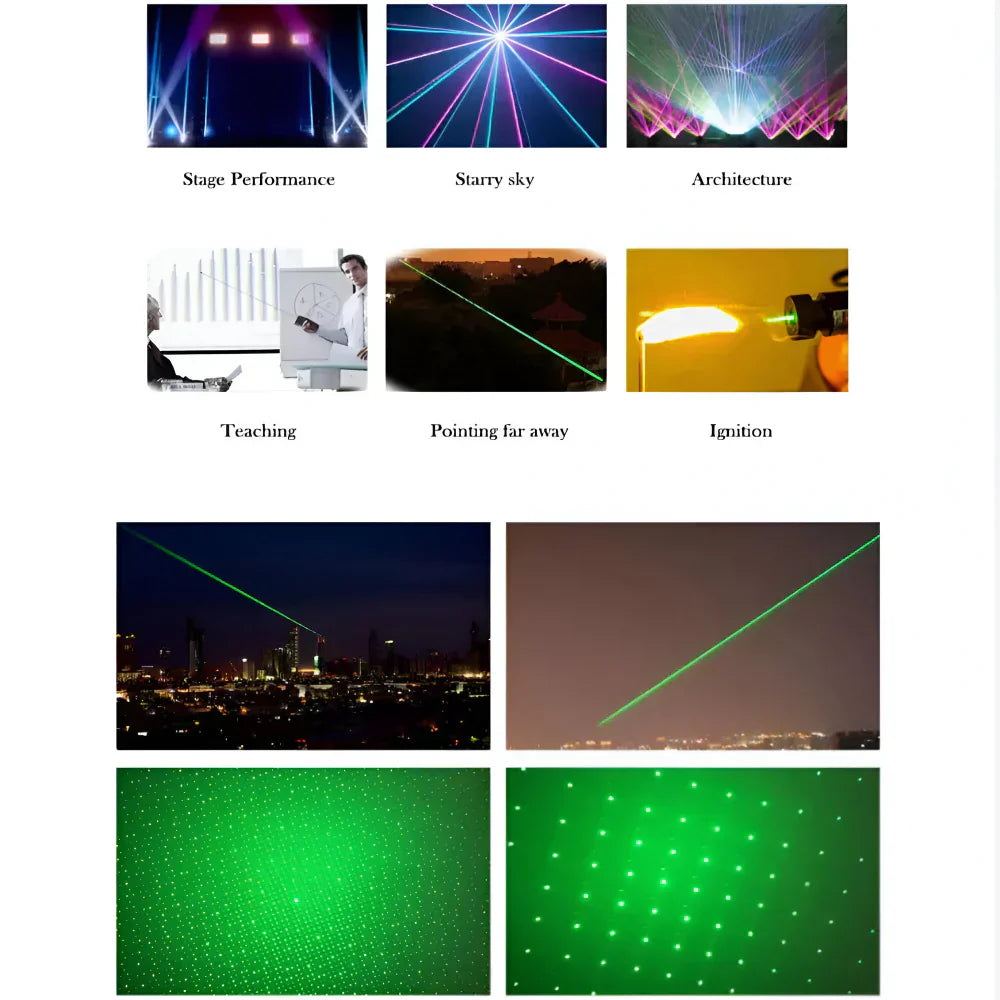 Wireless Laser Pointer with Rechargeable Battery and Long Range