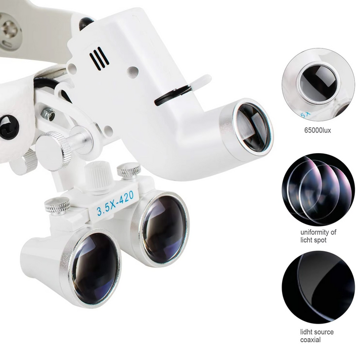 LED Headlamp with Magnifying Loupes 5W Precision Work