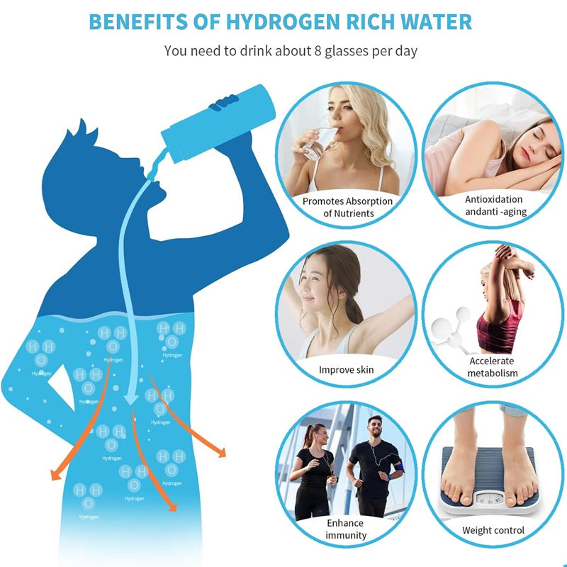 Insulated Water Bottle with Hydro Generator Feature