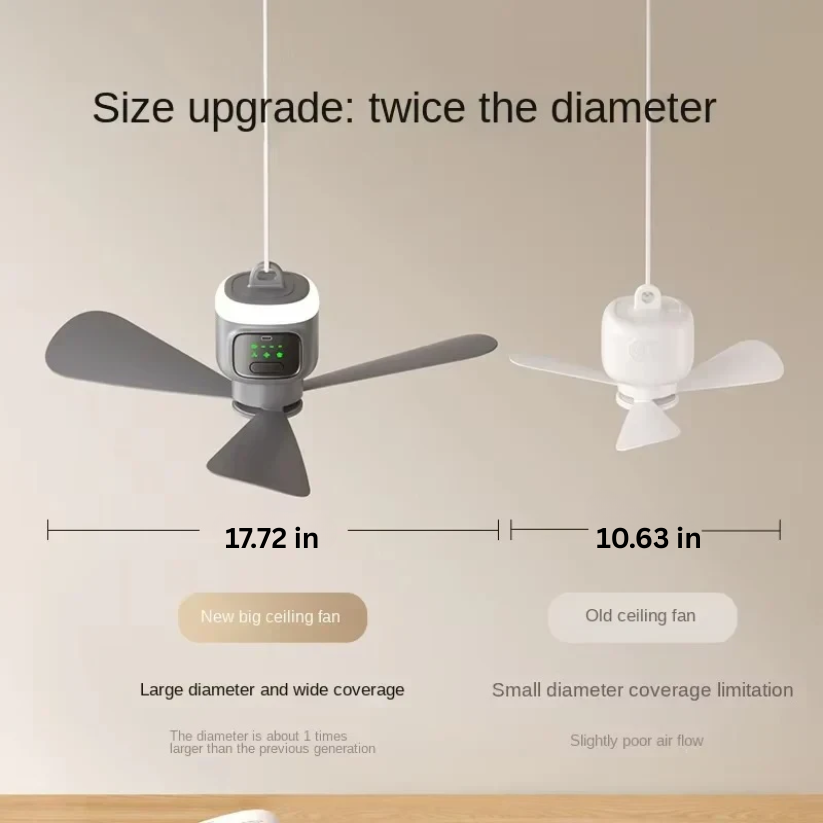 Portable Wireless Ceiling Fan