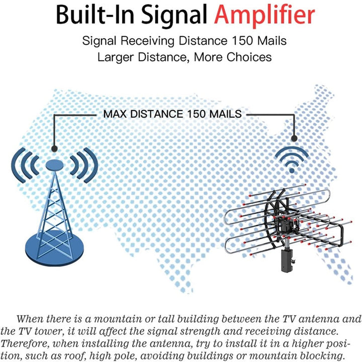 Outdoor TV Antenna with HD Signal Booster Long Range