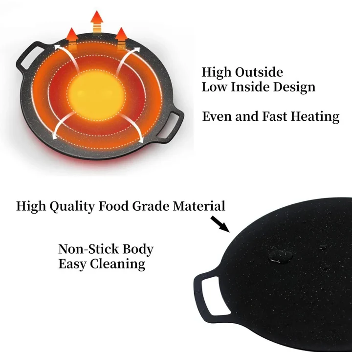 Nonstick Grill Pan with Handle