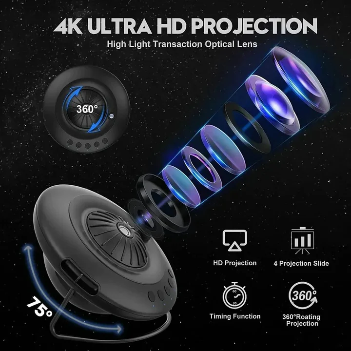 Galaxy Projector with Planetarium Effects LED