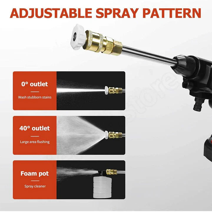 Cordless High-Pressure Washer with Battery Power