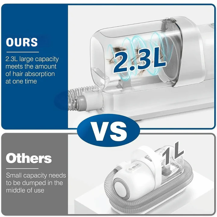 Pet Grooming Vacuum with Hair Clippers and Brush Low-Noise