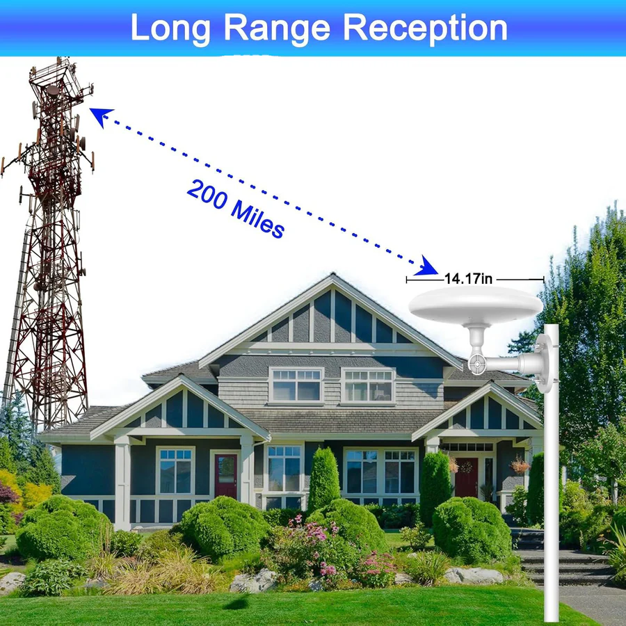 Digital Outdoor TV Antenna Long Range HD Signal Reception