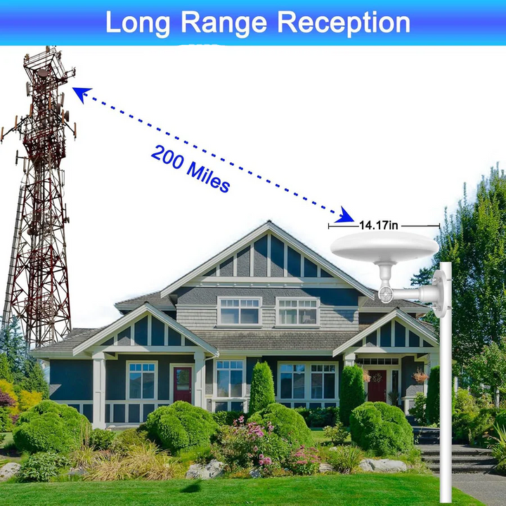 Digital Outdoor TV Antenna Long Range HD Signal Reception