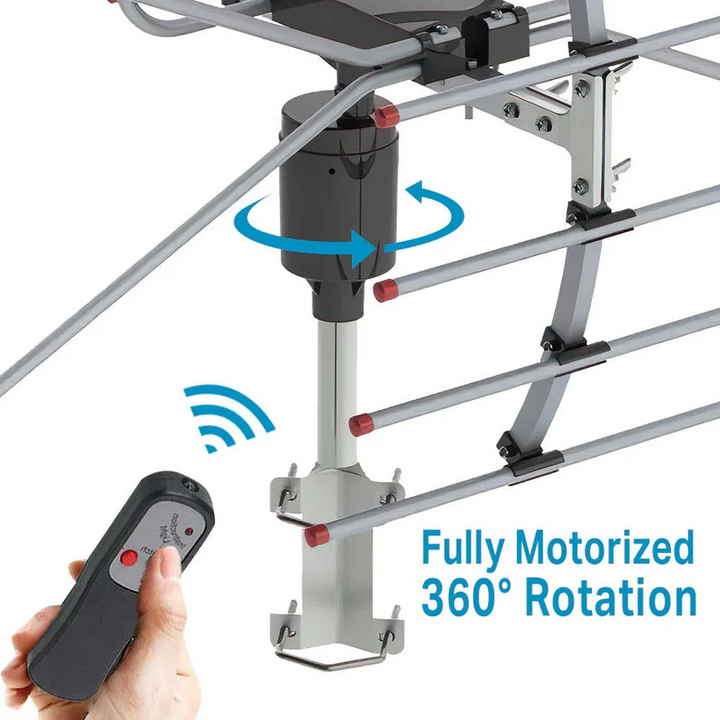 Outdoor HD TV Antenna Extra Range High Gain