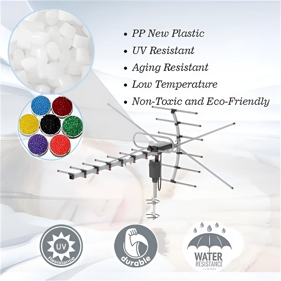 Outdoor HD TV Antenna Extra Range High Gain