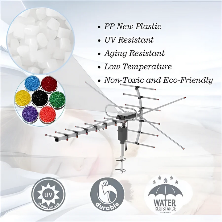 Outdoor HD TV Antenna Extra Range High Gain