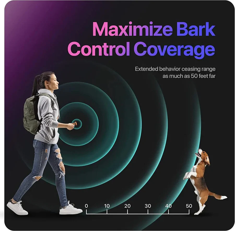 Ultrasonic Dog Trainer Device for Behavior Control