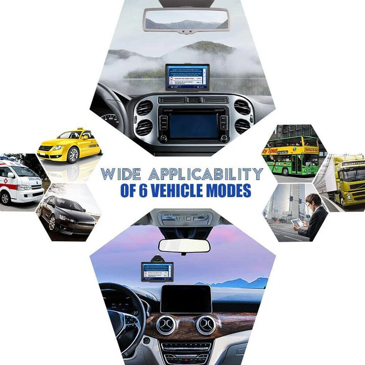 GPS Navigation System for Car and Truck with Inch Display
