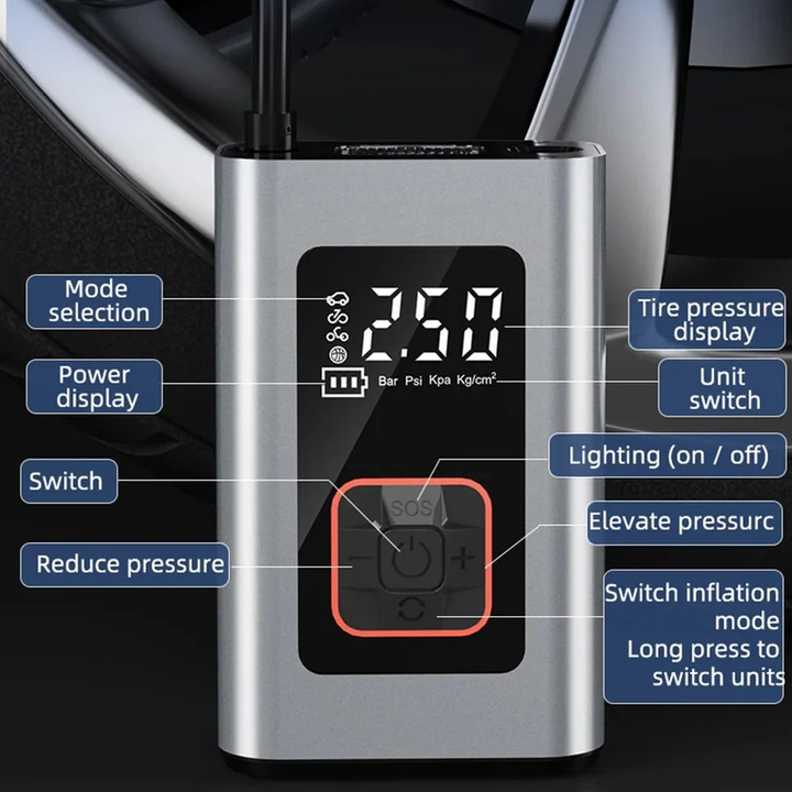 Portable Electric Tire Inflator Compact Lightweight
