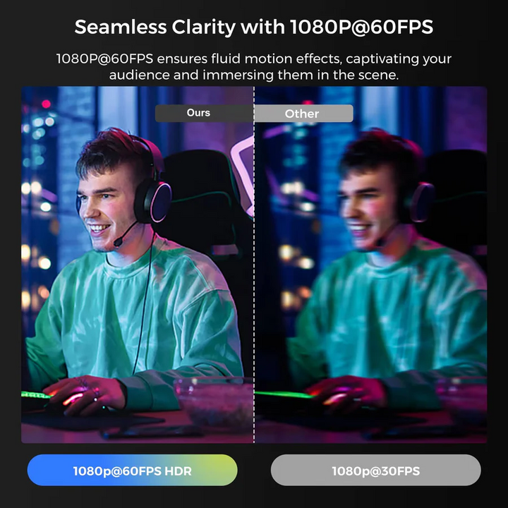 4K Webcam for Streaming and Video Calls 60fps