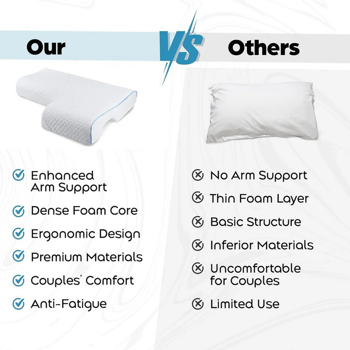 Orthopedic Pillow with Arm Tunnel Support for Comfort