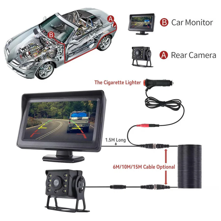 Wireless Reverse Camera for Car Truck Caravan