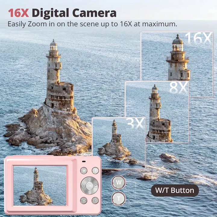 Compact Digital Camera Retro Style