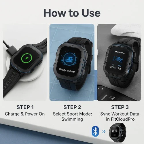 Waterproof Smartwatch with Fitness Tracking Bluetooth