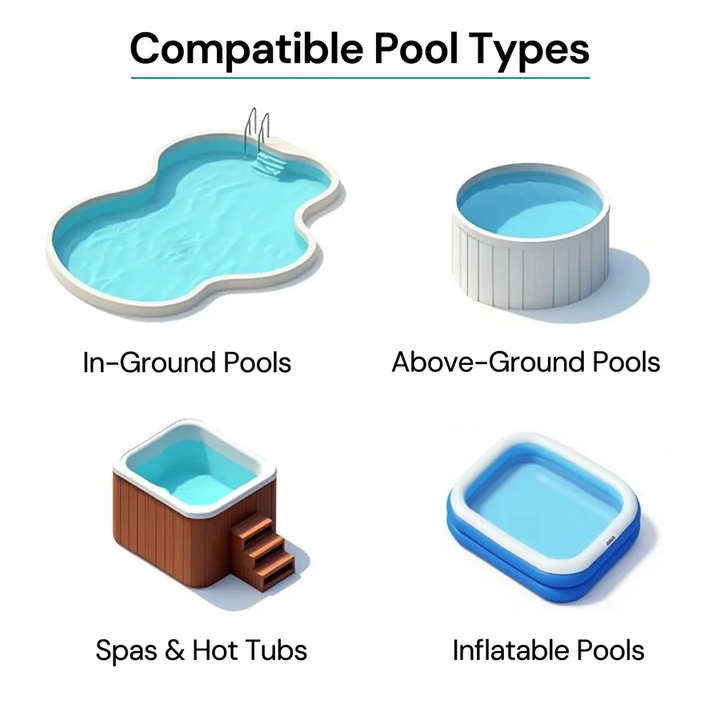 Cordless Pool Cleaner Rechargeable with Interchangeable Heads