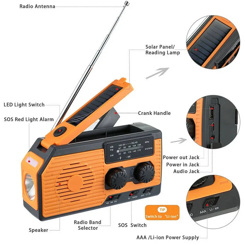 Emergency Radio with Solar Panel and Hand Crank