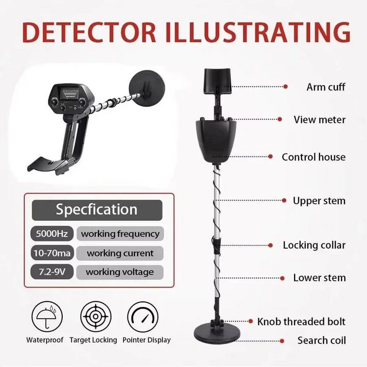Metal Detector with Search Coil Handheld