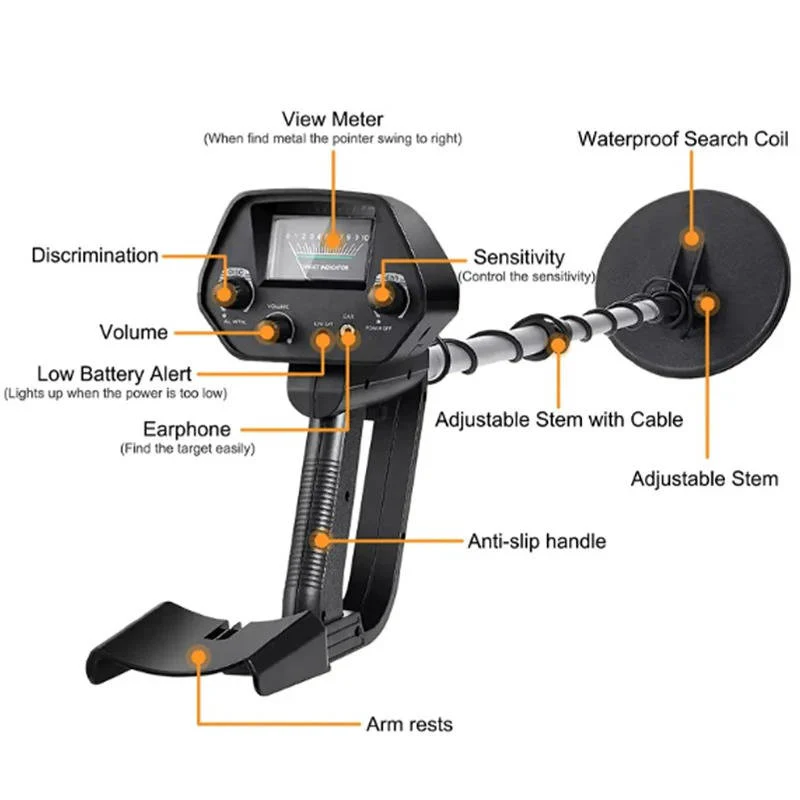 Metal Detector with Search Coil Handheld