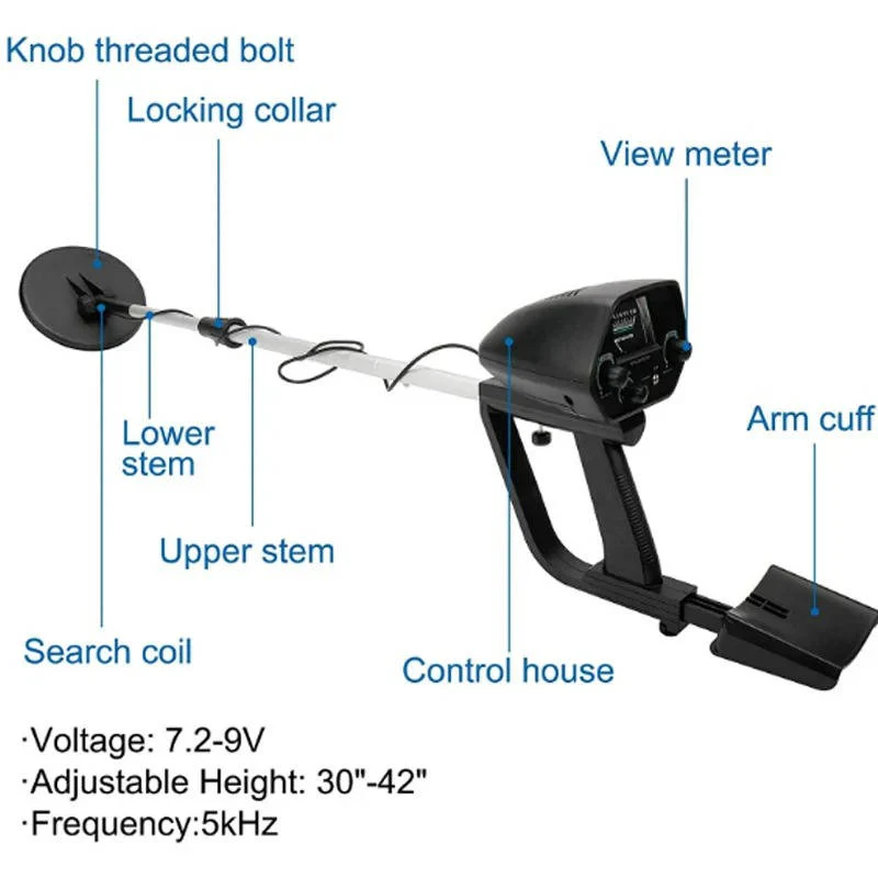 Metal Detector with Search Coil Handheld