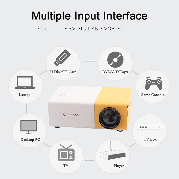 Mini Home Cinema Projector Compact Portable
