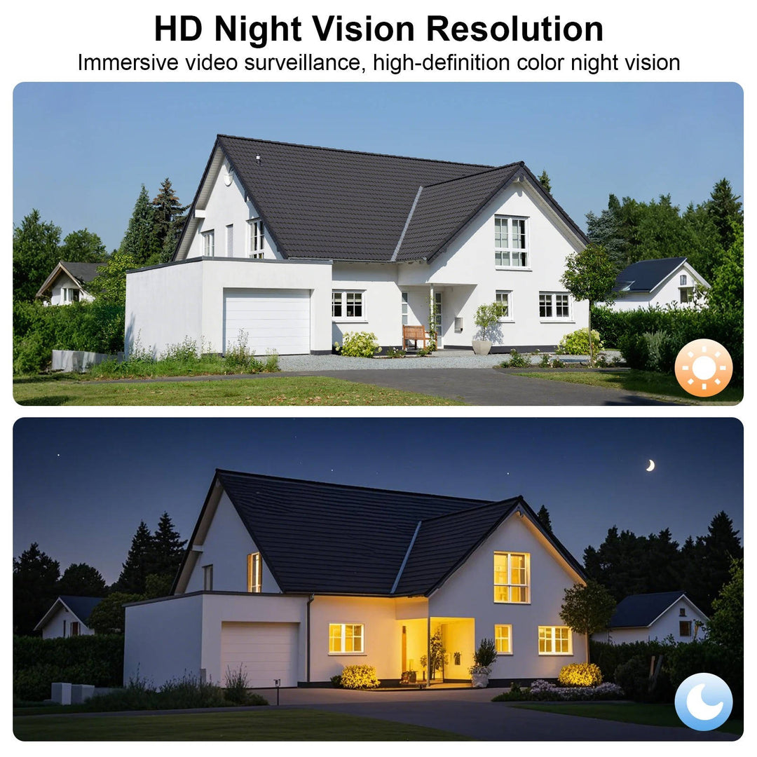 Wireless Floodlight Camera with Two-Way Audio and Human Detection