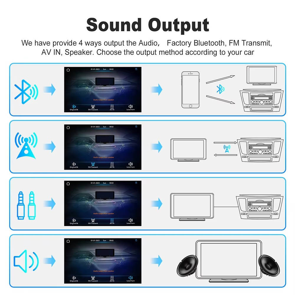 Portable Wireless CarPlay Touchscreen Compatible with iPhone and