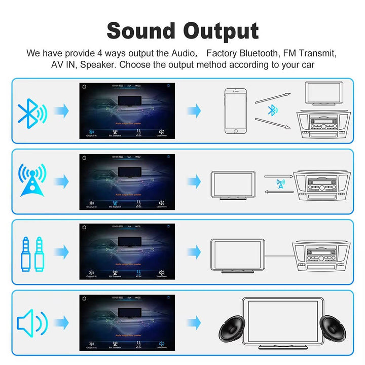 Portable Wireless CarPlay Touchscreen Compatible with iPhone and