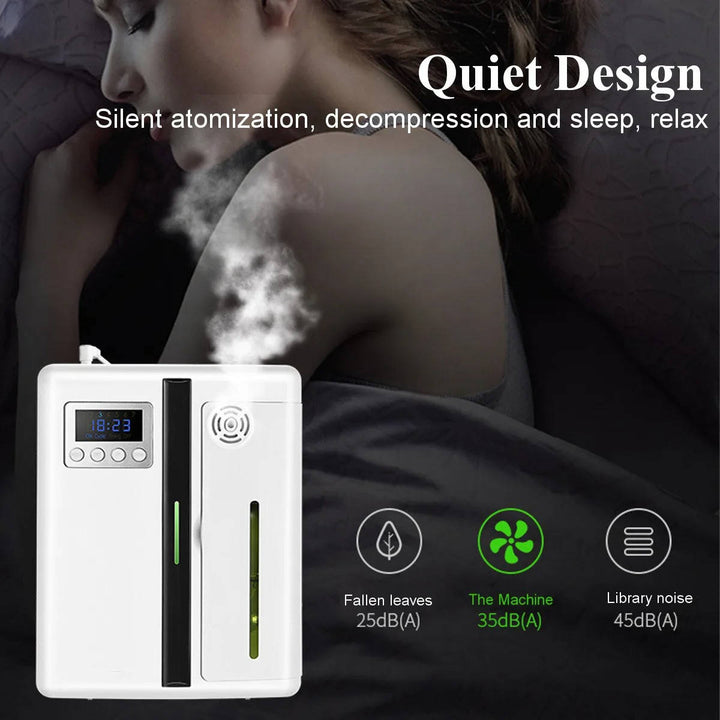 Wall Mounted Smart Bluetooth Aroma Diffuser Ultrasonic Quiet