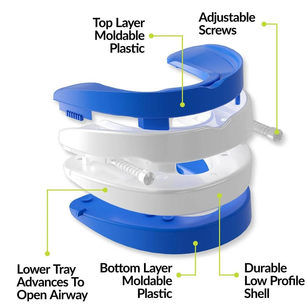 Adjustable Mouthpiece Custom Moldable Fit