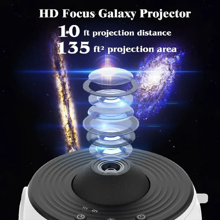 Home Planetarium Projector with Projection Feature