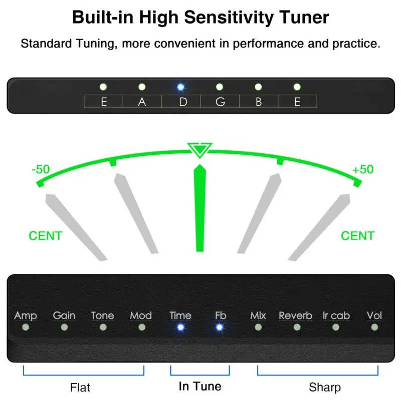Portable Guitar Headphone Amplifier Mini Plug-In for Acoustic Bass