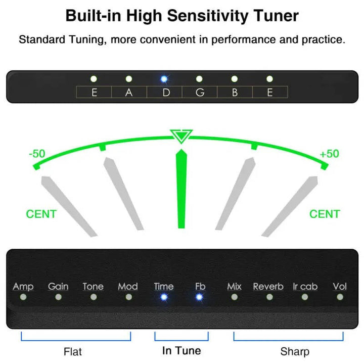 Portable Guitar Headphone Amplifier Mini Plug-In for Acoustic Bass