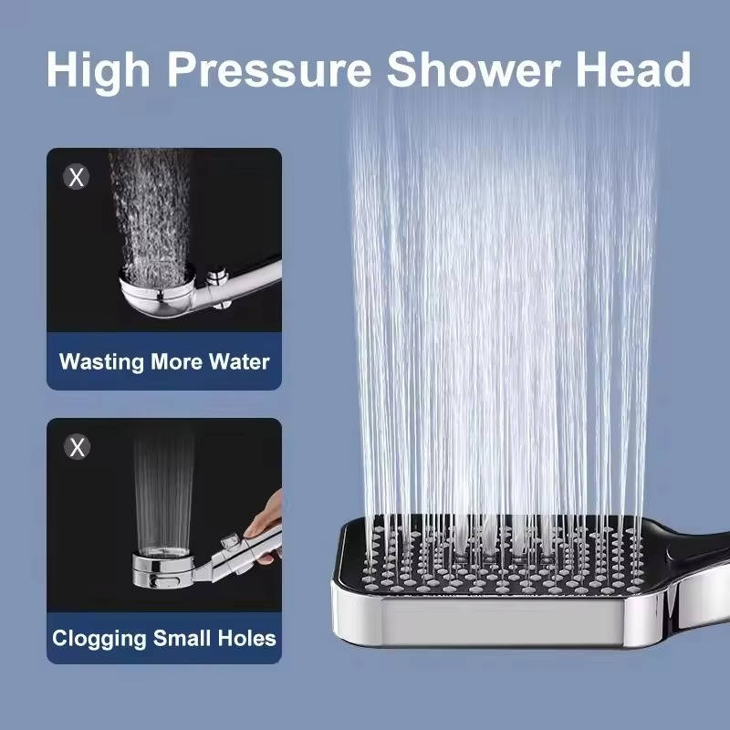 Filtered Shower Head Adjustable Spray Modes High Pressure