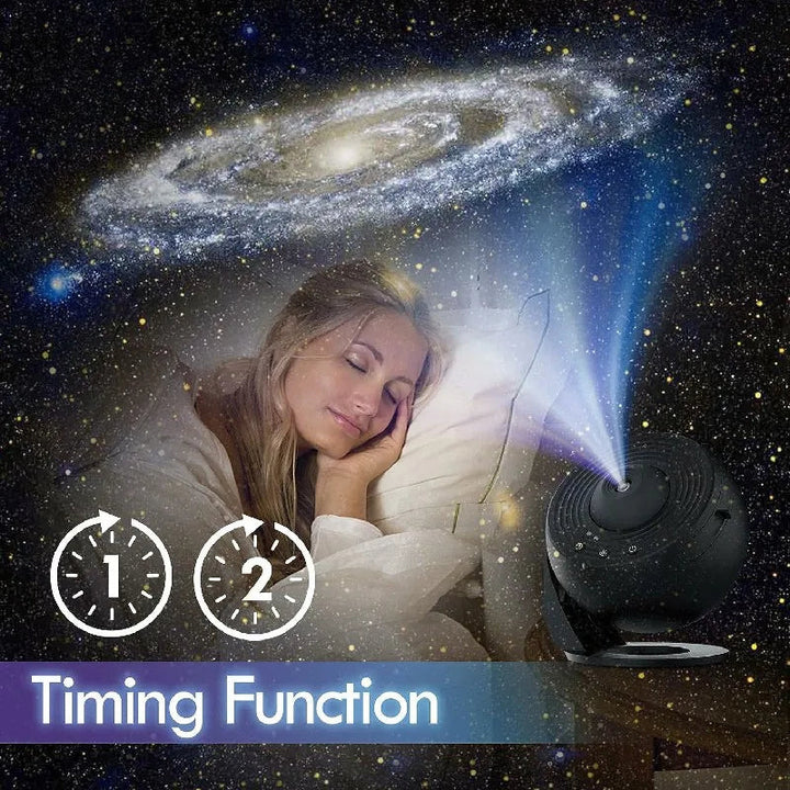 Home Planetarium Projector with Projection Feature